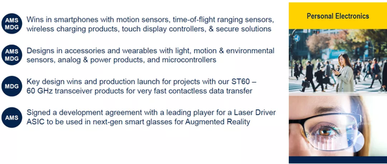 意法半導體業(yè)績會紀要揭示 訂單已覆蓋2022全年，市場需求超供給，計算機及外設領域成焦點